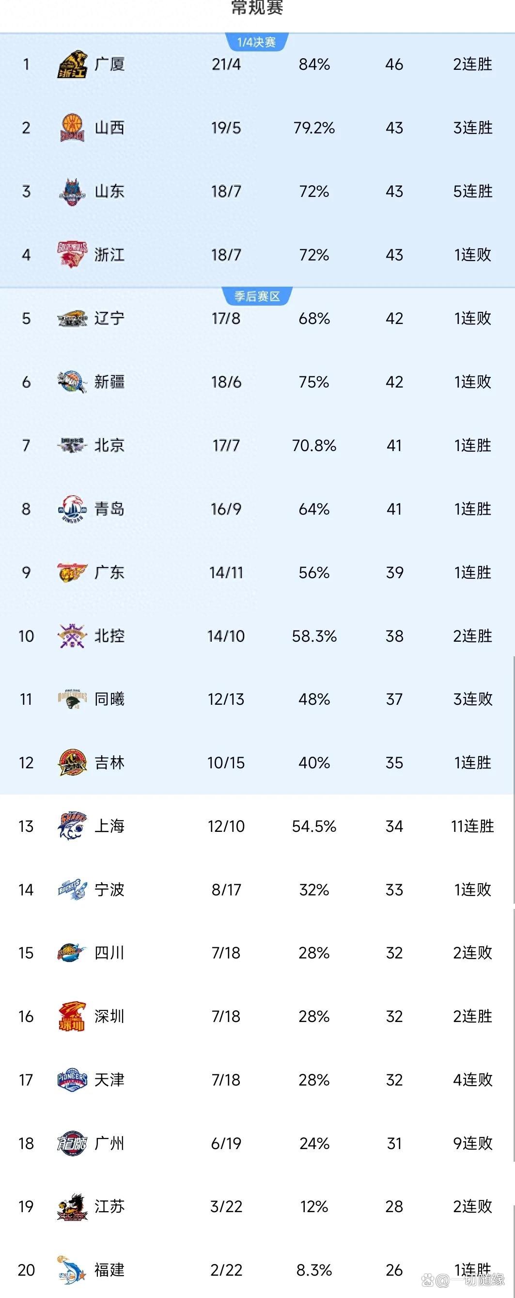 华体会网站-凭借一波吉林队，全国篮球锦标赛成功绝杀，现场全场沸腾的简单介绍