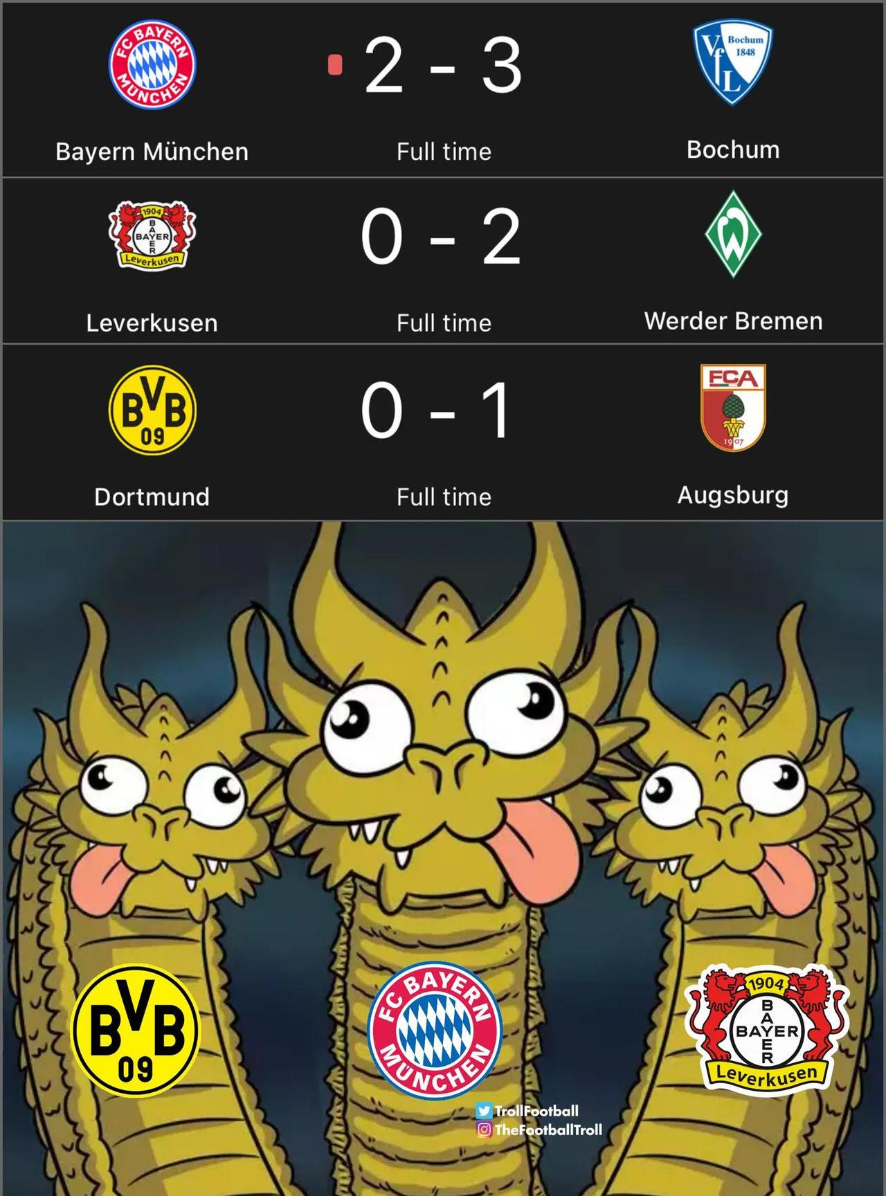 多特蒙德战队表现出众，稳坐积分榜首位的简单介绍