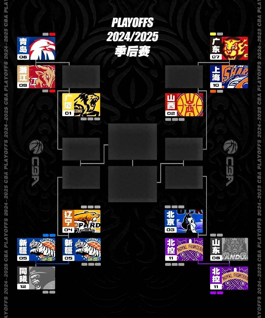 华体会链接-北京首钢坚持备战山西队，必能胜利