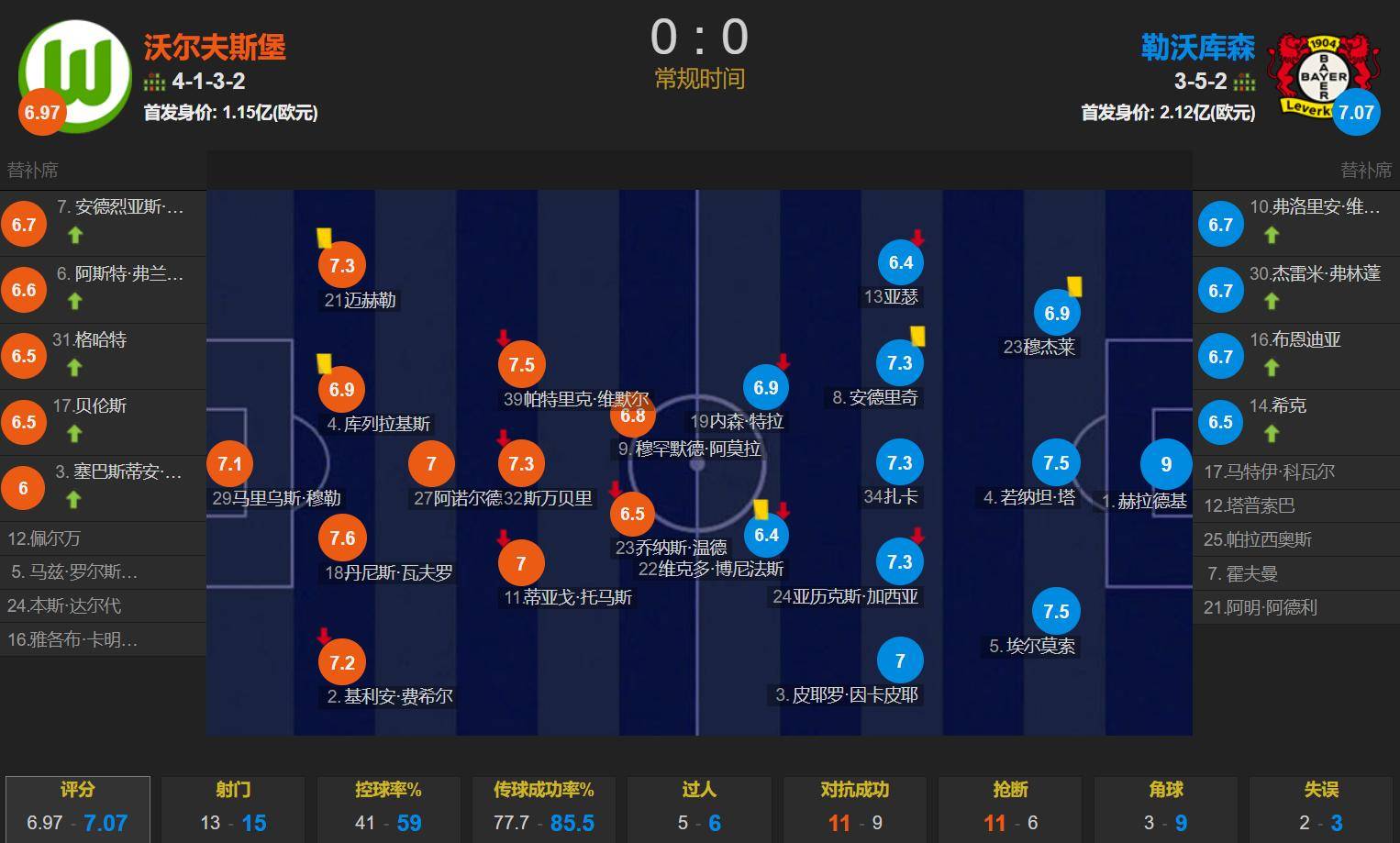 华体会登录-科尔多瓦主场淘汰，降级形势堪忧的简单介绍