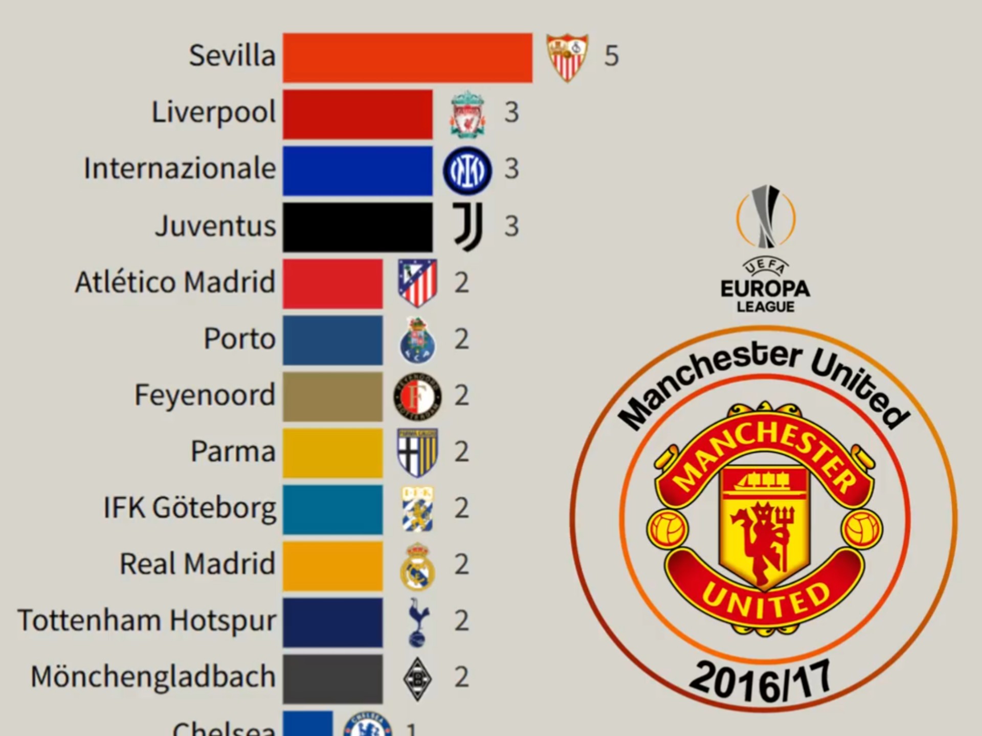 欧国联冠军诞生，历史首次夺冠