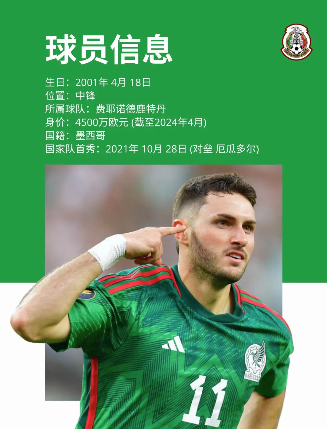 墨西哥球队实现突破新年度目标