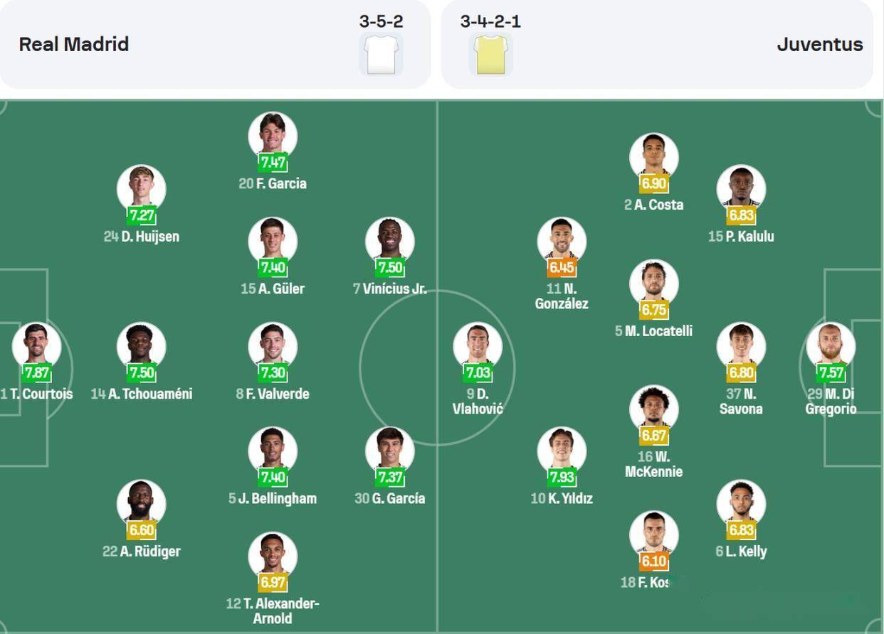 华体会官网-皇马惨败尤文，半决赛终结