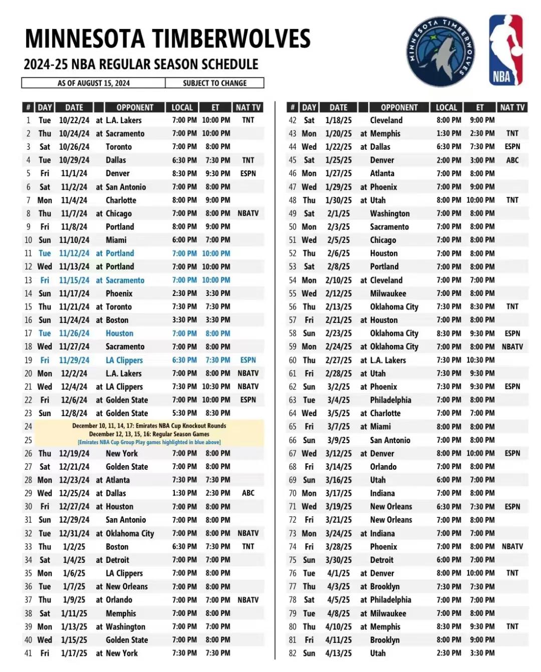 赛季中球队状况分析及发展建议