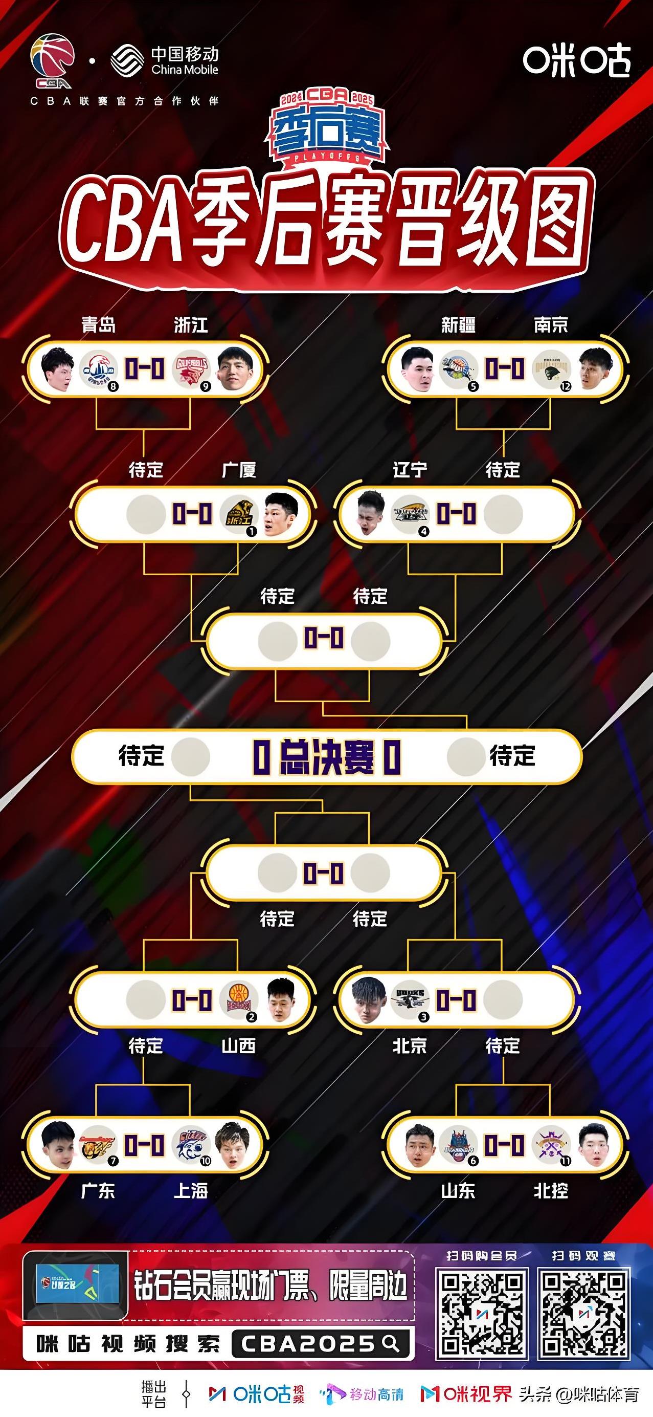 联赛豪强一触即发，稳扎稳打赢球